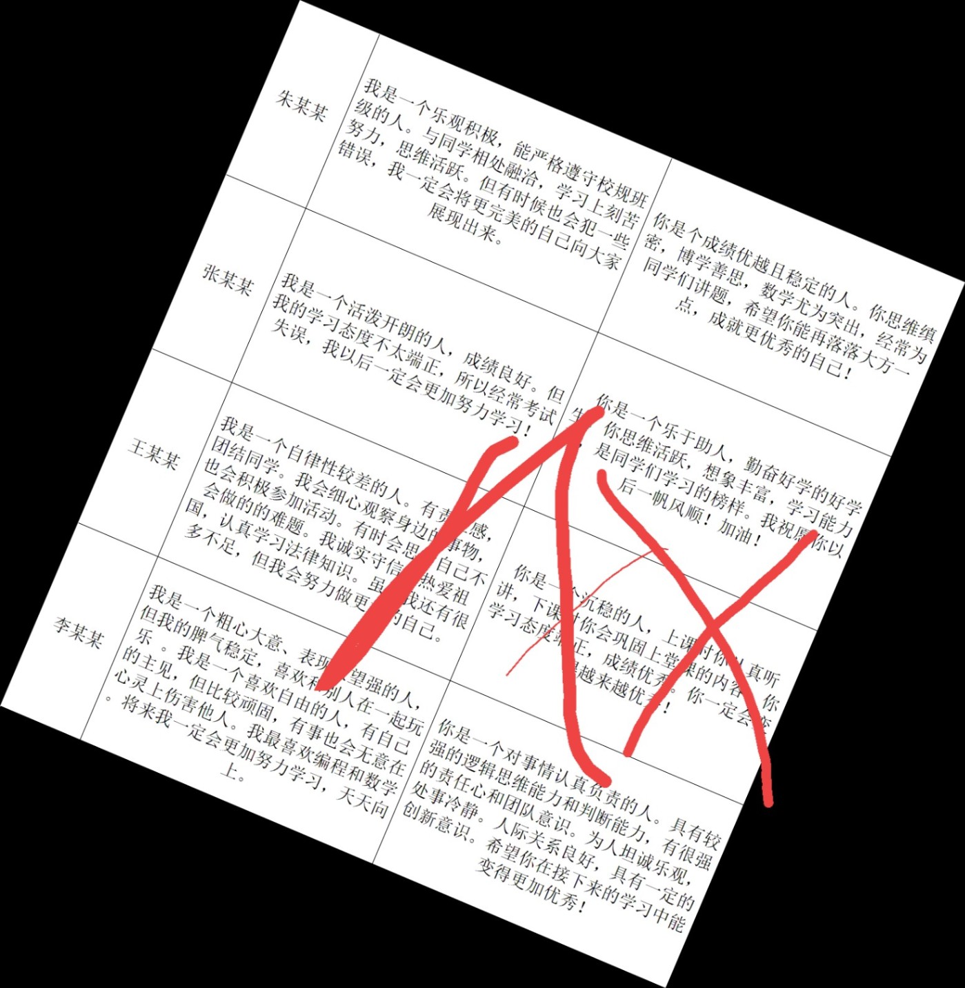 调试缩略图
